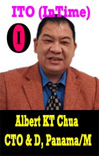 Albert Chua